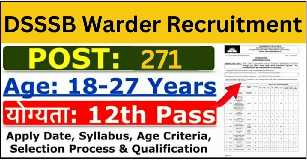Delhi Police Jail Warder Recruitment 2023